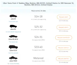 Uber Fare Finder; Find, Estimate, & Dispatch Your Ride ...